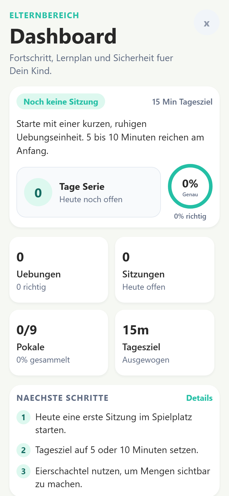 Elternansicht: Trefferquote, Tagesziel, wo es klemmt. Du musst nichts selbst mitschreiben.